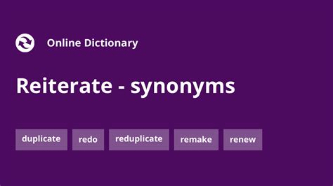 Reiterate Synonym