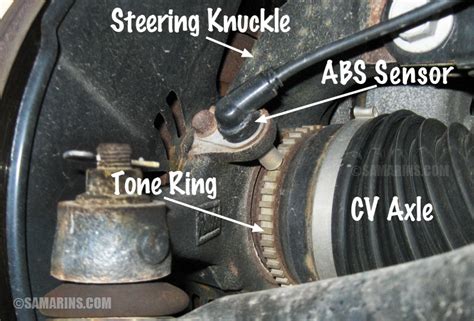 Reitnouer Abs Sensor Location