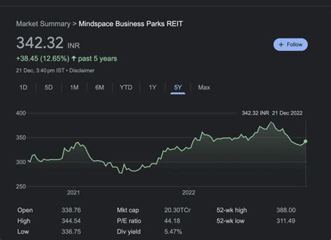 11 best trading apps of 2023. Best overall: Interactive Brokers app.