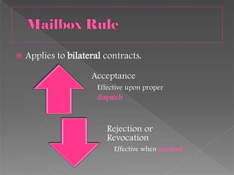 Rejection Revocation Mailbox Rule