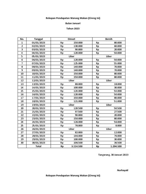 REKAPAN SGP 🎷 Data Keluaran Singapore 2024 • Data Rekap Togel SGP