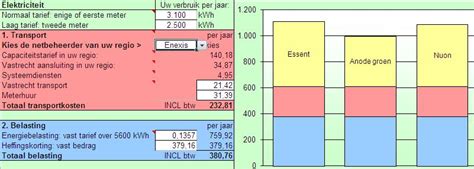 rekenmodel zonnepanelen excel