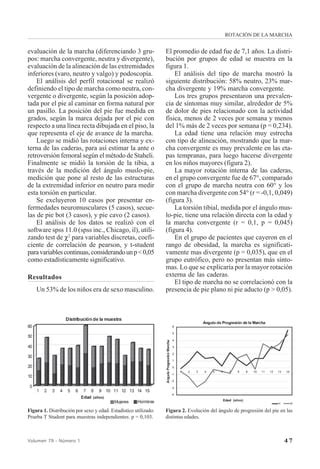 relaciones discretas rotación