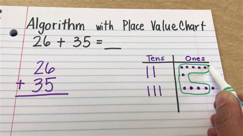 Relate Place Value To Standard Algorithm For Multi Standard Algorithm Subtraction 4th Grade - Standard Algorithm Subtraction 4th Grade