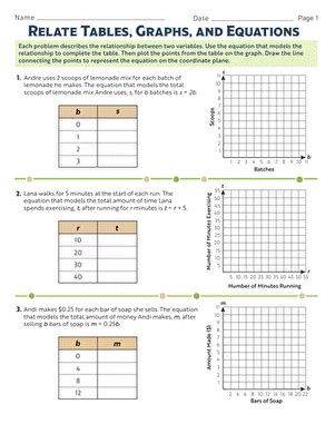 Relate Tables Graphs And Equations Worksheet Education Com Tables Graphs And Equations Worksheet - Tables Graphs And Equations Worksheet