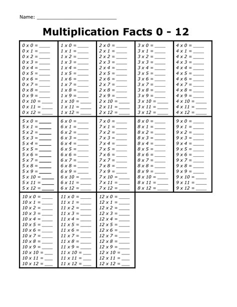 Related Multiplication Facts Worksheet   Finding Related Multiplication And Division Facts Oak National - Related Multiplication Facts Worksheet