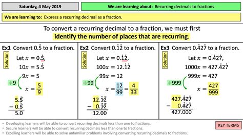 Relating Fractions To Decimals Common Fractions And Decimals - Common Fractions And Decimals