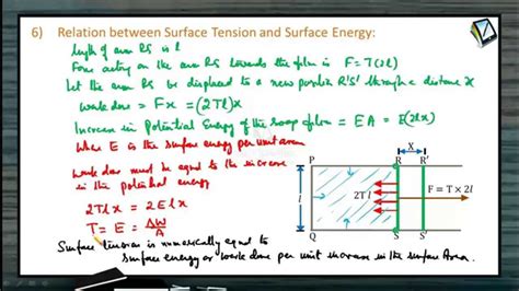 Relation Between Surface Tension And Surface Energy