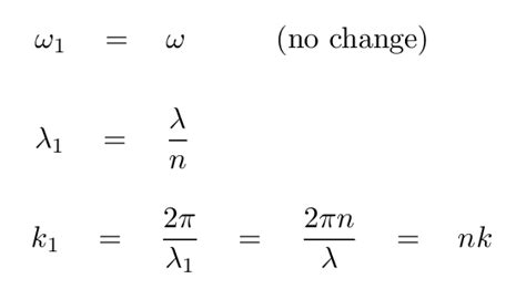 Relation Between Wavelength And Angular Frequency