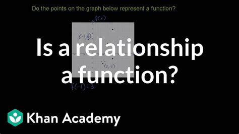 Relations And Functions Video Khan Academy 8th Grade Relationships - 8th Grade Relationships
