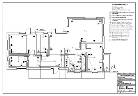 relationshandling ritning