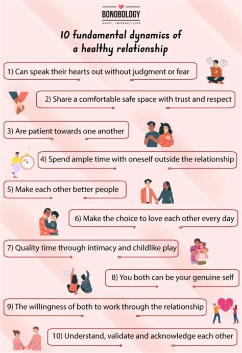 relationship dynamics