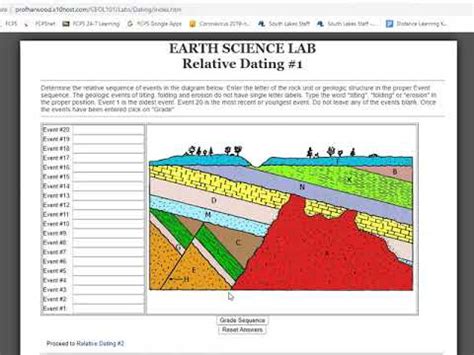 Relative Dating Lab Middle School Casual Introduction 6th Grade Radiometric Dating Worksheet - 6th Grade Radiometric Dating Worksheet