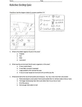 Relative Dating Quiz Middle School 8211 Da Lisa 6th Grade Radiometric Dating Worksheet - 6th Grade Radiometric Dating Worksheet