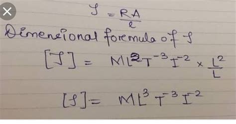 Relative Density Dimensional Formula