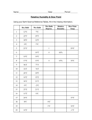 Relative Humidity Worksheet   Dew Point Relative Humidity Lesson Plans Amp Worksheets - Relative Humidity Worksheet