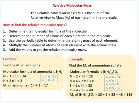 Relative Mass