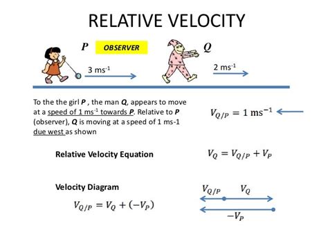 Relative Motion Teaching Resources Teachers Pay Teachers Tpt Relative Motion Worksheet Answer Key - Relative Motion Worksheet Answer Key