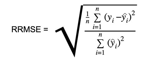 relative root mean square error matlab