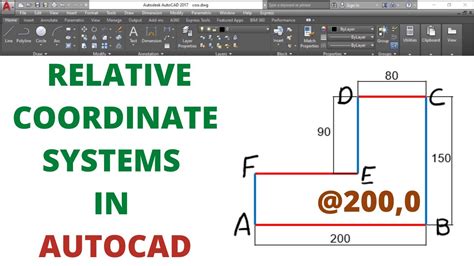 Image related to relative-coordinates-autocad