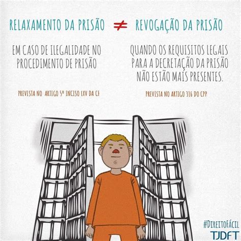 Relaxamento De Prisão