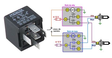 Relay Diagrama