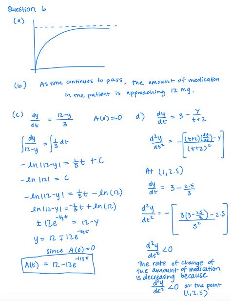 Release Of Ap Calculus Response 2014