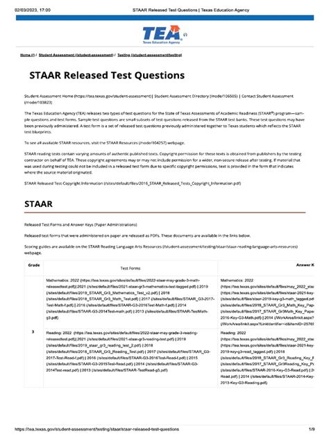 Released Staar Test