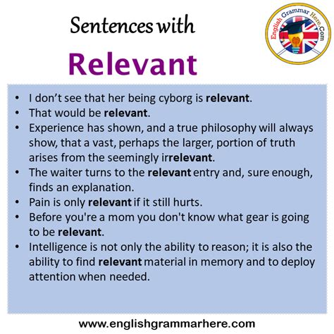 relevant in English
