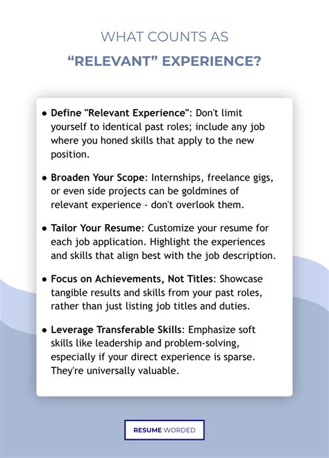 relevant work experience