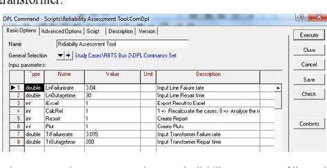 Reliability Assessment In Digsilent