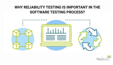 Reliability Verification Testing And Analysis In Engineering Design Mechanical Engineering
