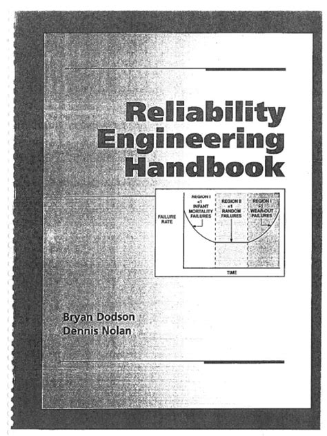 Read Online Reliability Engineering Handbook Download 