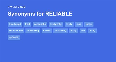 Reliable Synonym