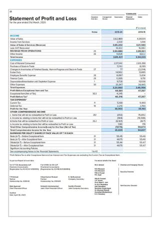 Reliance Financial Statements