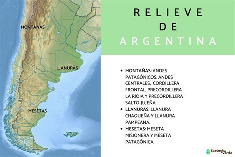 Relieves De Argentina