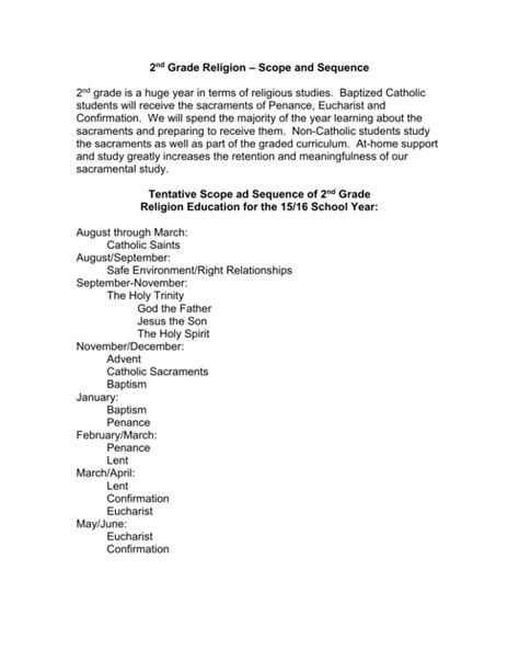 Religion Scope And Sequence Grades 4 5 6