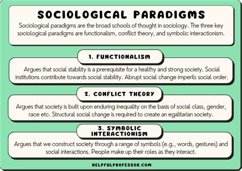 Download Religion Politics And Social Change A Theoretical Framework 