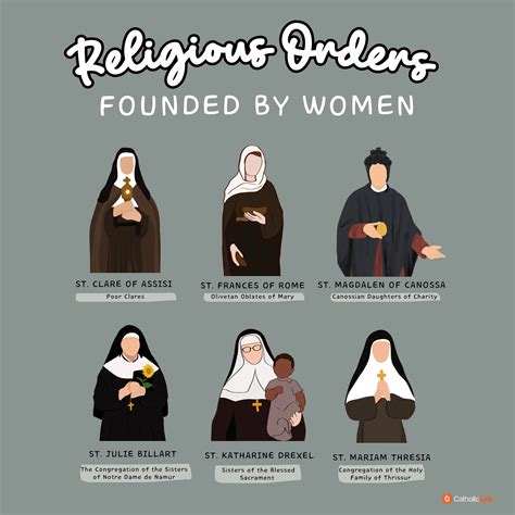 religious order