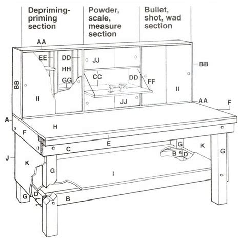 Reloading Bench Plans Pdf