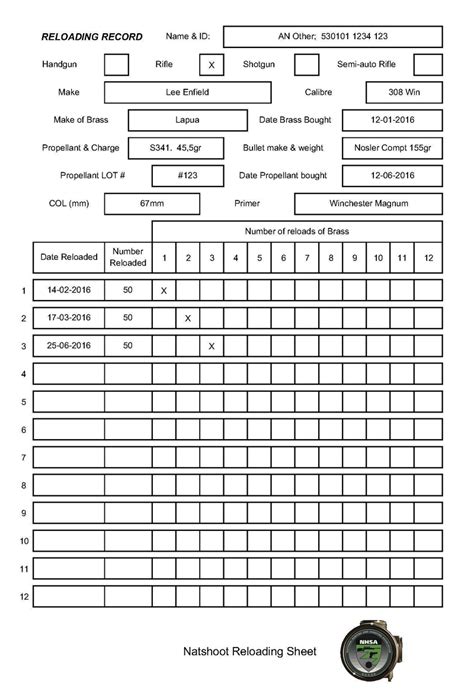 Reloading Data Record Sheet