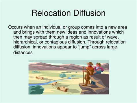 Relocation Diffusion Example