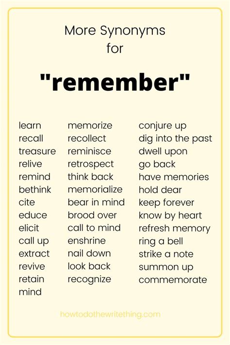 Remember Synonym