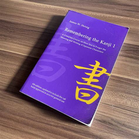Remembering The Kanji
