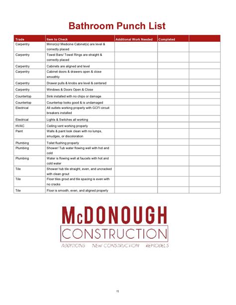 Full Download Remodeling Punch List Template Pdf 