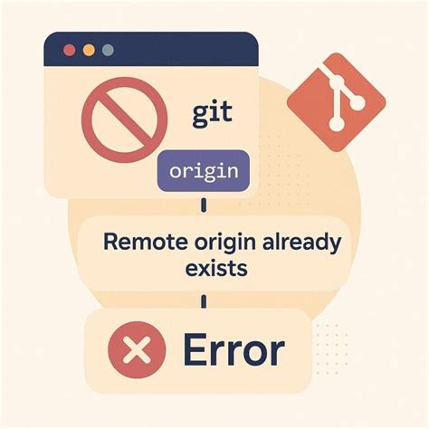 Remote Origin Already Exists
