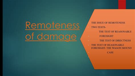 Remoteness Of Damage