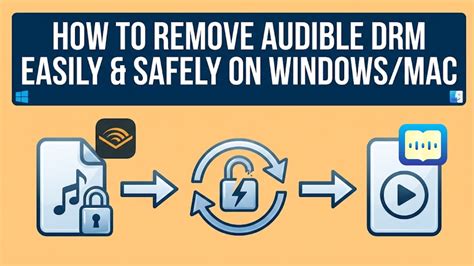 Remove Drm From A