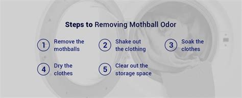 Removing Mothball Odor