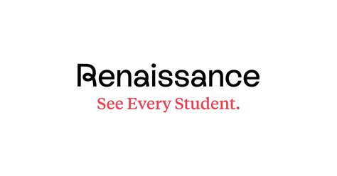 Renaissance Learn Login